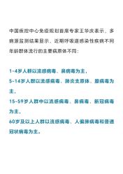 -安吉拉青春化管理中心