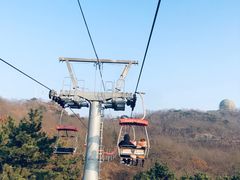-青岛中山公园-索道售票处