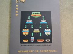 -烟台自然博物馆
