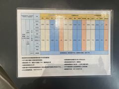 -上海和展广汽丰田4S店(老闵行店)