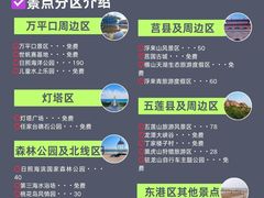 -日照灯塔风景区