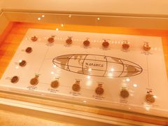 -% Arabica阿拉比卡咖啡(深圳湾万象城店)