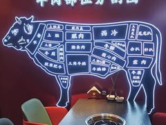 -牛将军•涮肉•烤肉(北京王府井·故宫店)