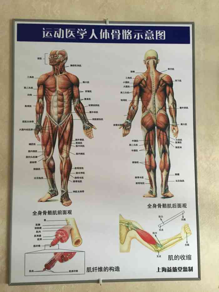 离家近～按的也不错～服务很好～以后每周去一次