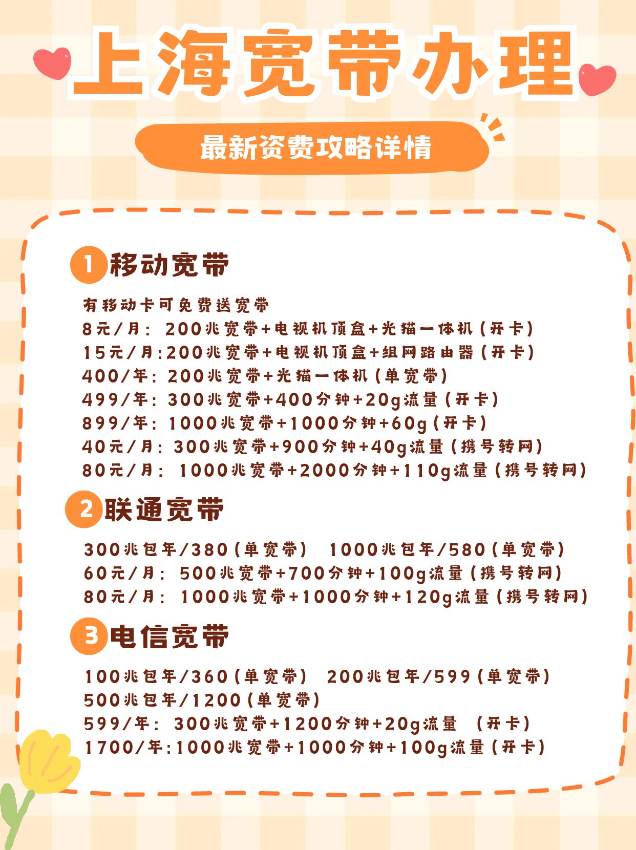 上海租房装宽带,便宜的套餐有哪些