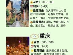 -磁器口古镇