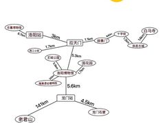 -小街天府(西工小街店)