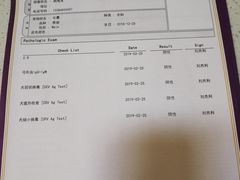 -宠爱国际动物医院· 猫科· 外科·中兽医(长白店)