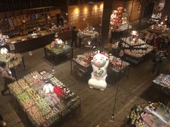 -小樽八音盒堂(手工制作体验馆店)