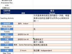 -四叶草托育园(张江园店)