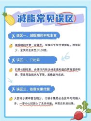 -Fundi张玉珊修身堂·indiba·BTL科技瘦身