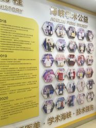 -海峡医疗美容医院