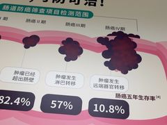 -爱康国宾体检中心(总部基地分院)