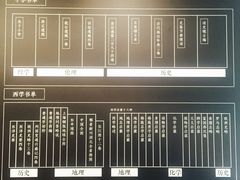 -张之洞与武汉博物馆