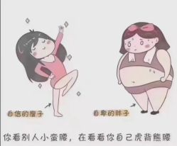 -Lily纤美·科技减脂中心
