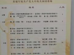 -黄埔军校旧址纪念馆