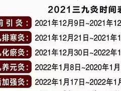 -裕和堂中医推拿艾灸(太古汇臻品店)