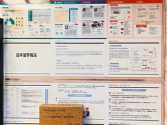 -凯特语言中心·STBJ日语等级考点(慈云寺总校)