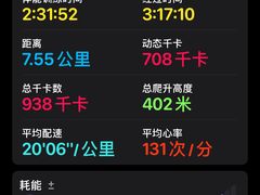 -重庆云阳龙缸景区