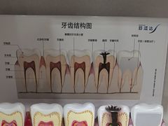 -上海仁爱医院口腔科 · 种植