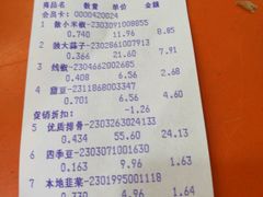 -旺中旺生活超市(居住主题店)