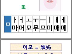 -韩通韩国语学院(虹口校区)