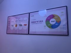 -英孚教育青少儿(河东中心)