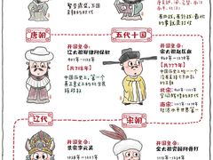 -北辰教育.小初高辅导(宿迁金鹰校区)