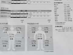 -乐体健身