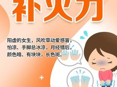 -裕和堂中医推拿艾灸(太古汇臻品店)