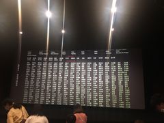 -万达影城(贵阳中大激光IMAX店)