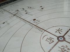 -西安大唐西市博物馆