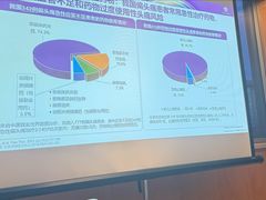 -北京朝阳悠唐皇冠假日酒店