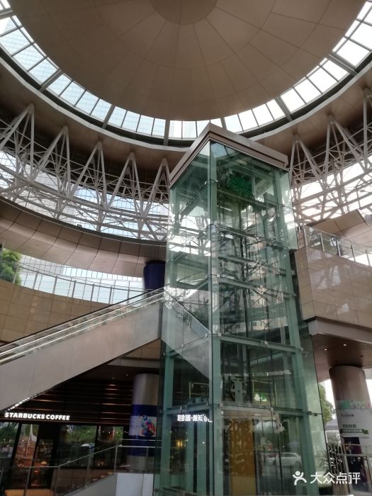 览海国际广场图片 - 第149张