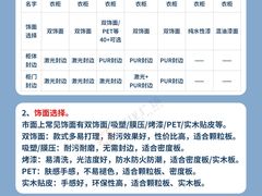 -闽龙广场