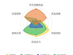 -智韵素养黎明练字(莘庄校区)