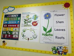 -瑞思少儿中心·少儿英语素养启蒙(勒泰直营校区)