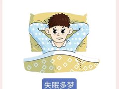 -沈阳沈大医院