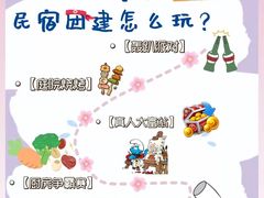 -沉浸北京·团建旅行·密室剧本杀·年会会议轰趴拓展