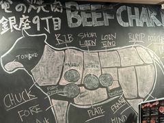 -俺的焼肉(銀座9丁目店)