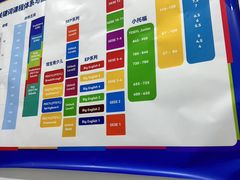 -关键词英语·青少儿·语言培训(福田区委校区)