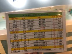 点击看大图 -雏芽婴幼儿游泳·小美医生小儿推拿(西村店)