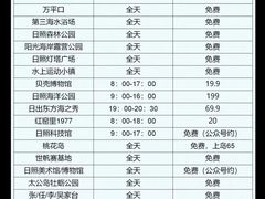 -巧克力渔家.小船海鲜家常菜(万平口店)