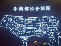 -牛将军•涮肉•烤肉(北京王府井·故宫店)