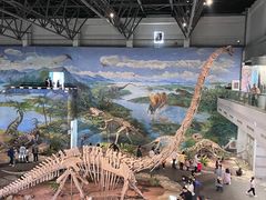 -自贡恐龙博物馆