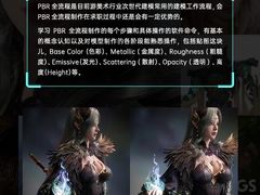 -CGWANG王氏教育(上海校区)