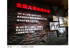 -南昌八一起义纪念馆