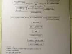 -天津市第三中心医院