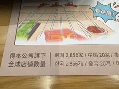 -本家韩国烤肉(青岛万象城店)