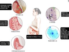 -唐杰口腔(富都广场店)